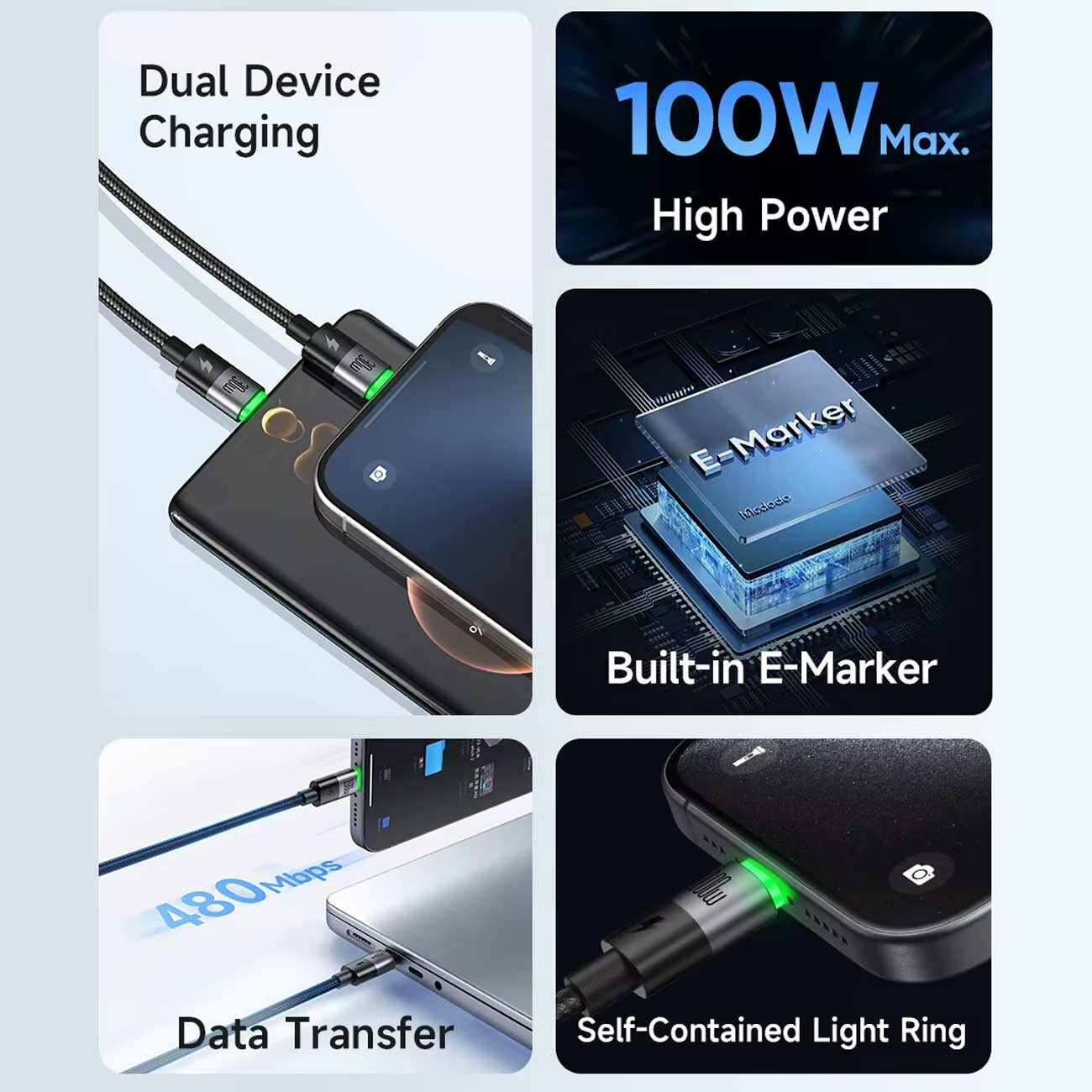 کابل تایپ‌سی به دو تایپ‌سی 100 وات 5 آمپر 1.5 متری مک‌دودو