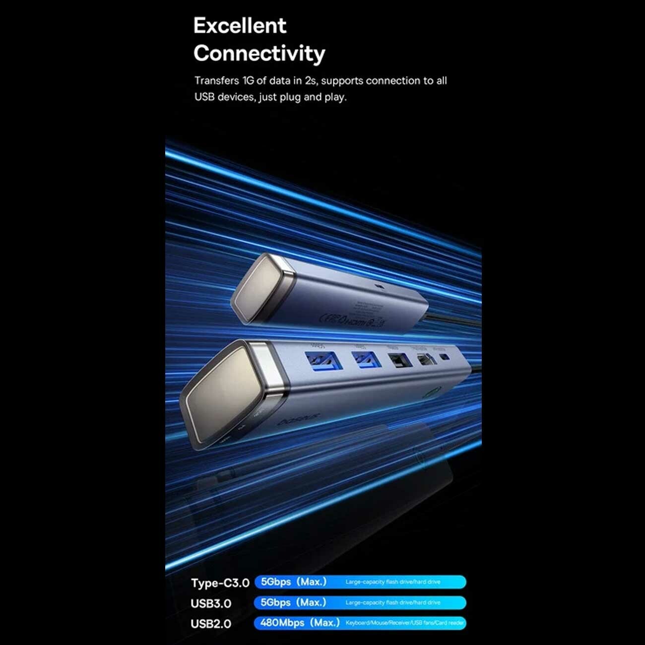 هاب تایپ‌سی 6 پورت بیسوس