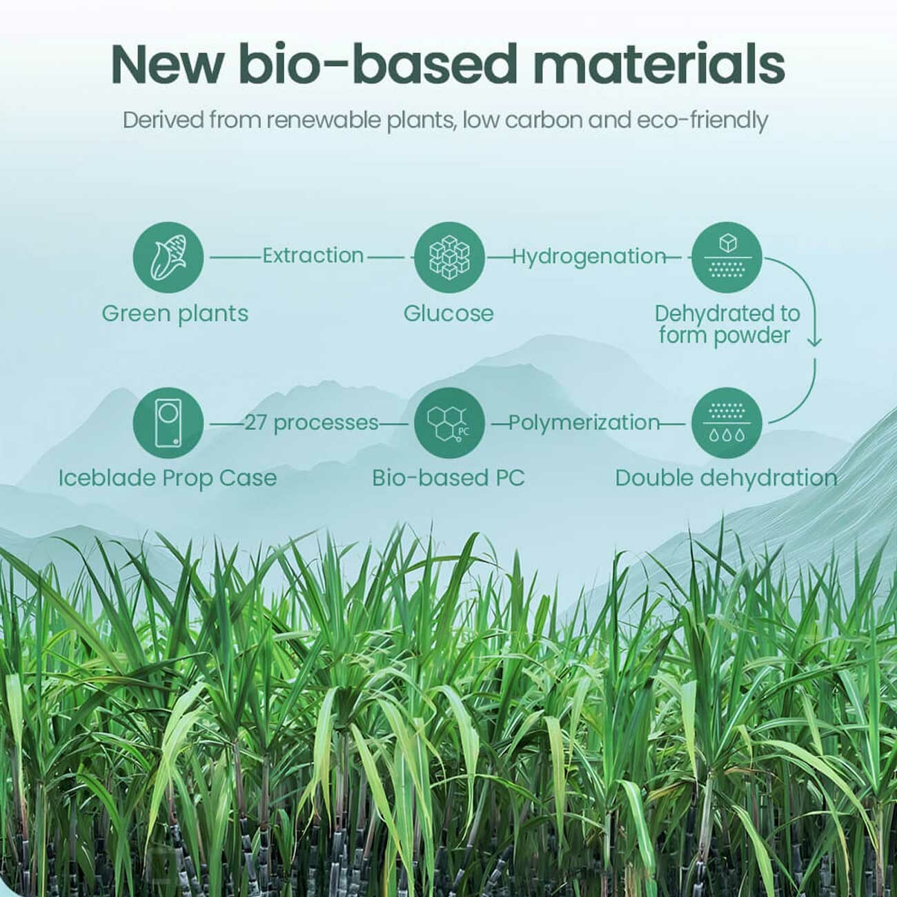 قاب مگنتی گوشی سامسونگ گلکسی زد فلیپ 7 نیلکین