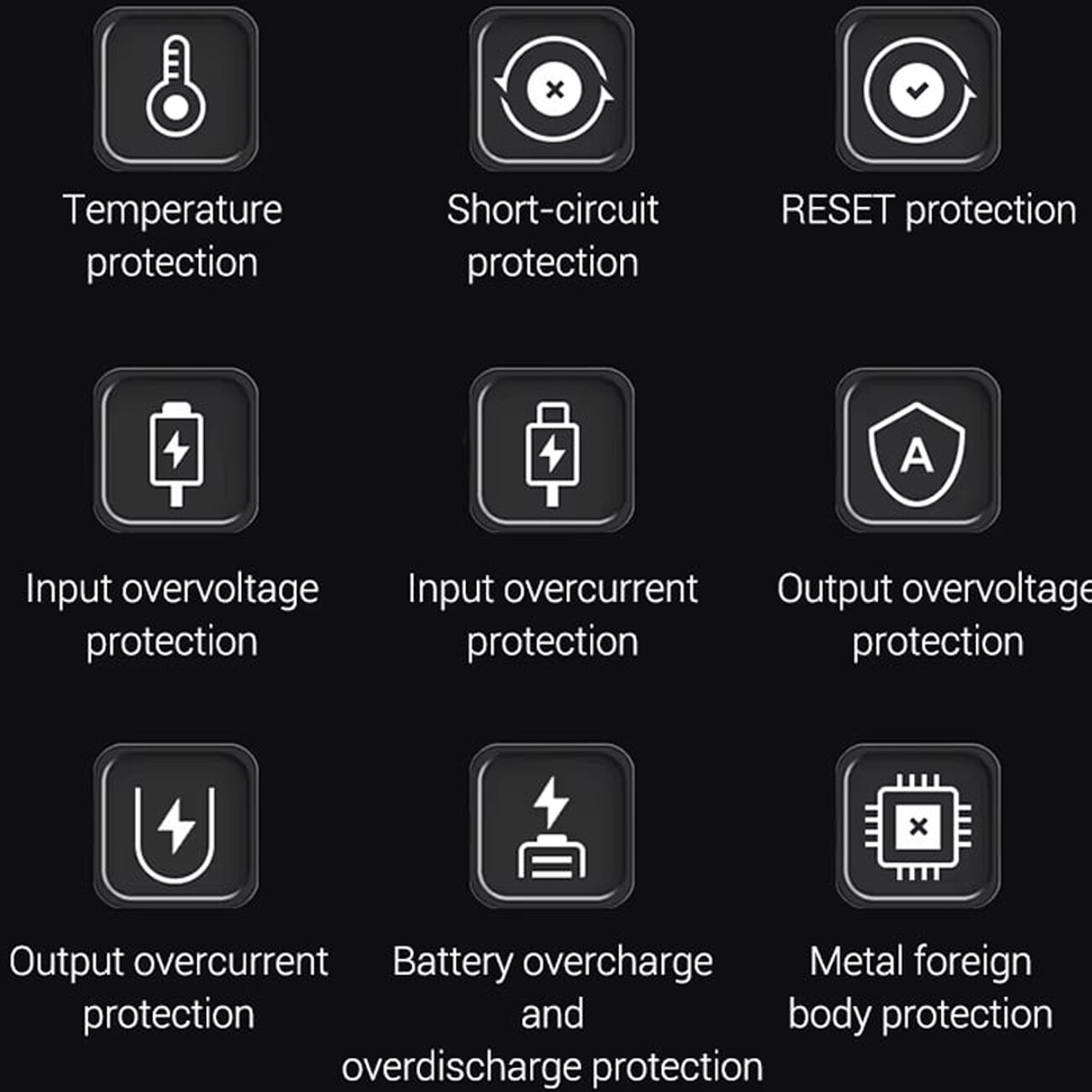 خرید شارژر همراه 25000 میلی‌آمپر ساعت تایپ سی و یو اس بی فست شارژ 212 وات شیائومی