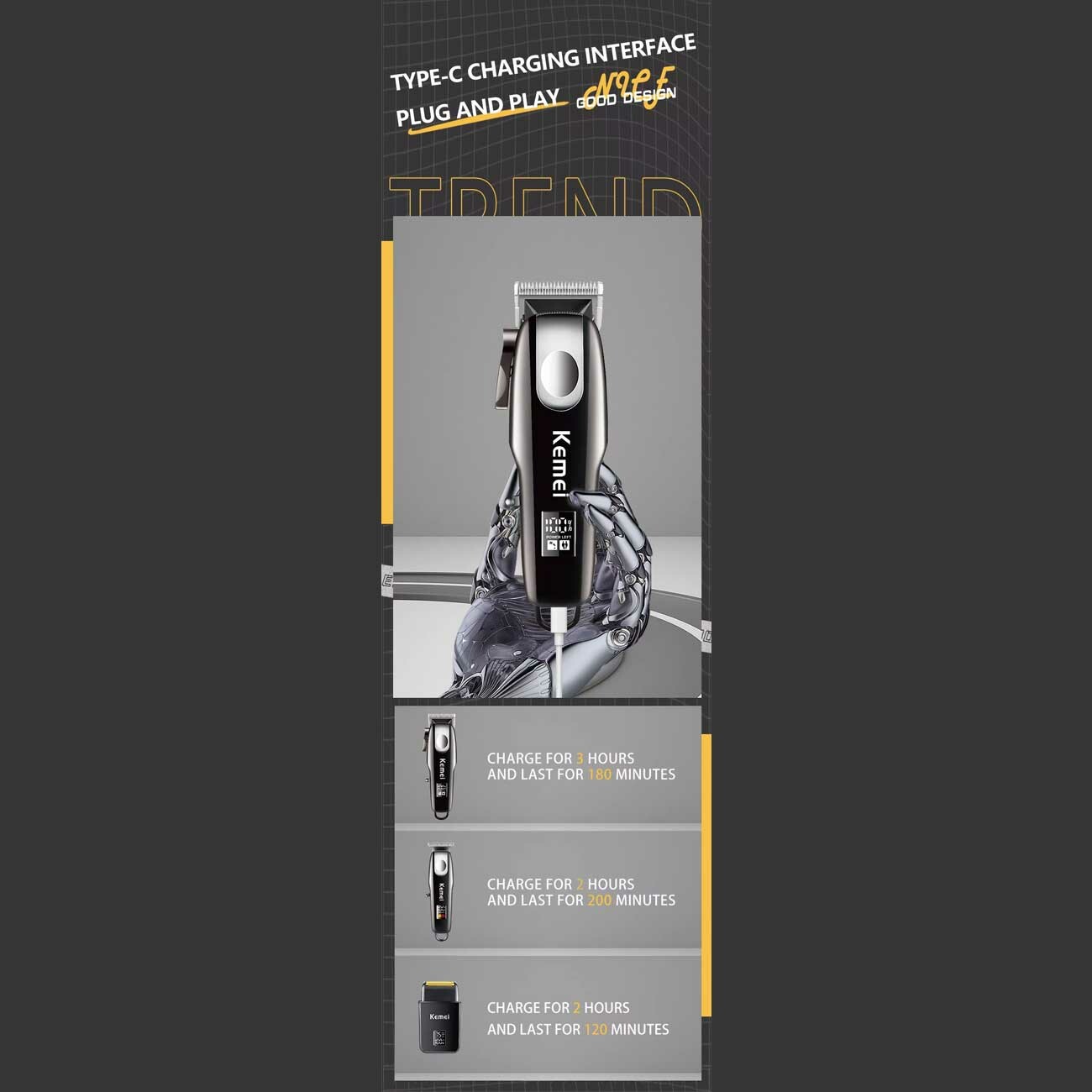 ست ریش تراش و ماشین اصلاح 3 تایی کمی