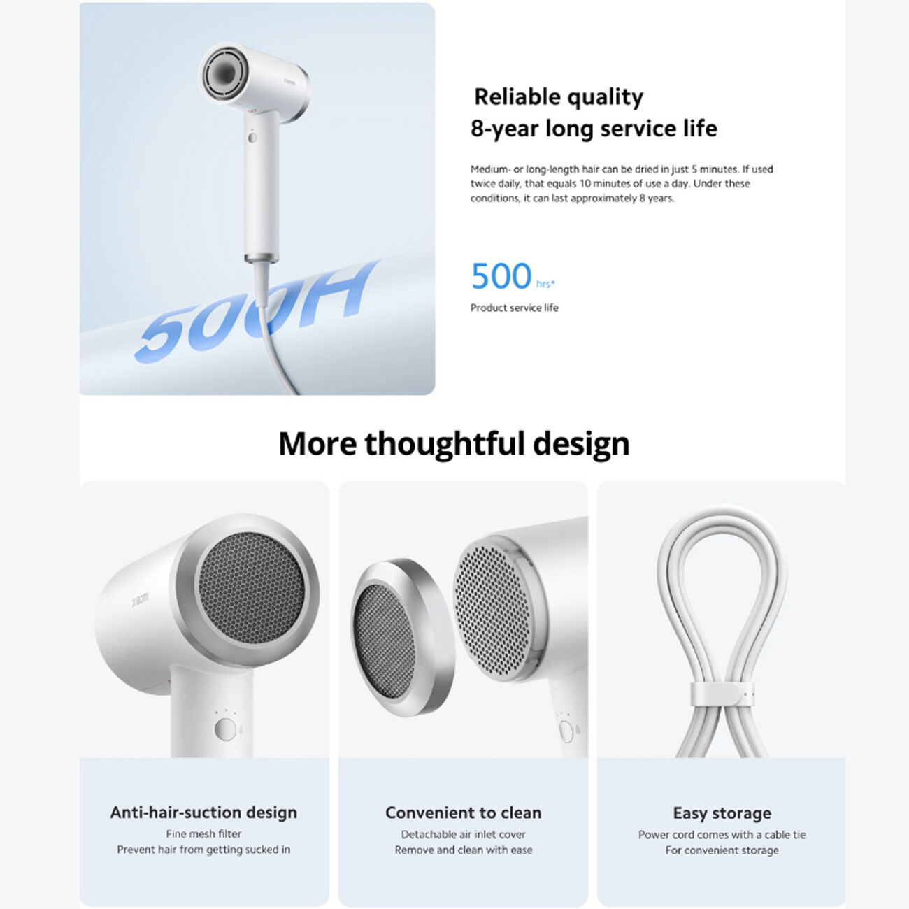 قیمت سشوار یون منفی پرسرعت شیائومی