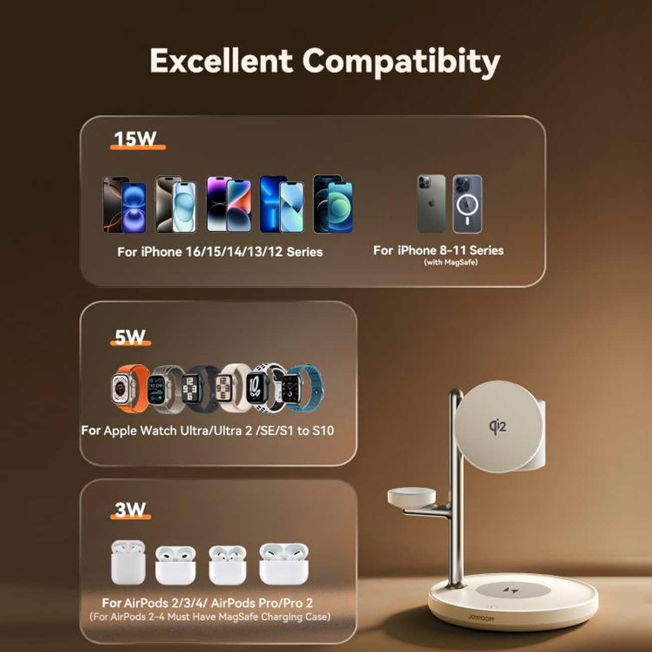 فروش شارژر وایرلس گوشی، اپل واچ و ایرپادز 4 کاره جویروم