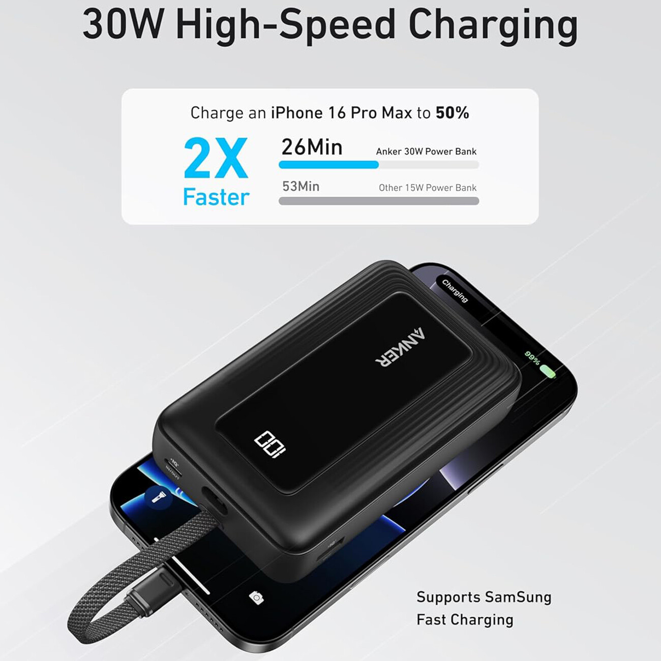 قیمت شارژر همراه انکر