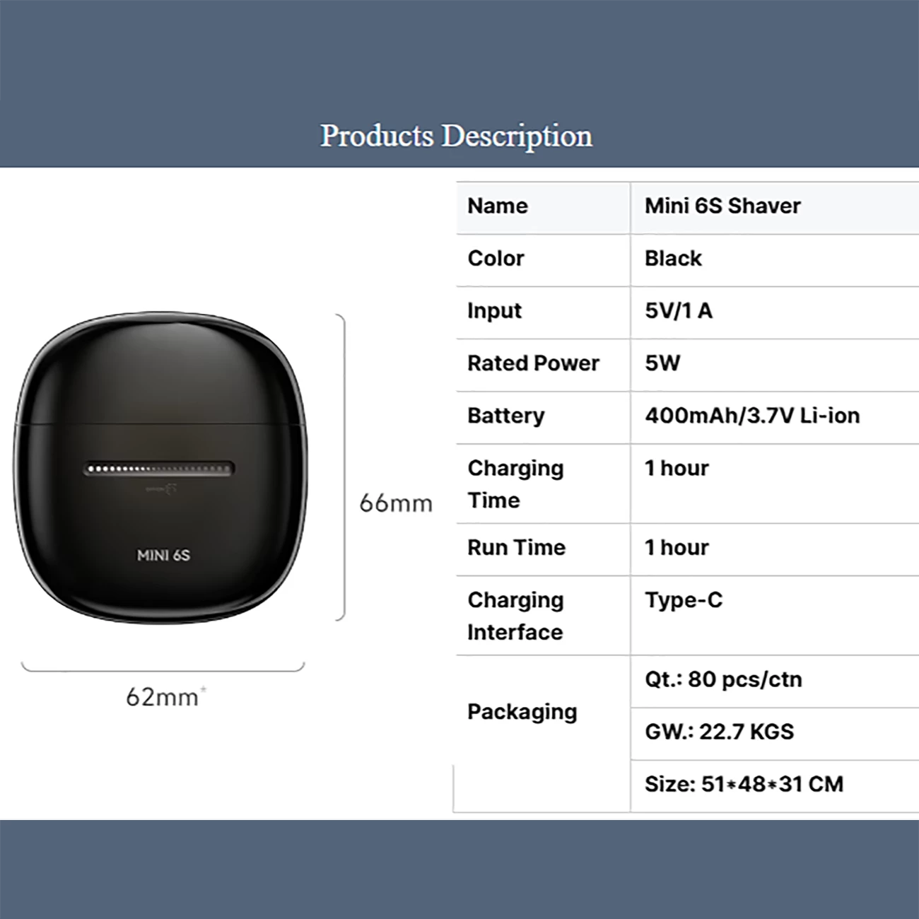 بهترین مینی ریش‌تراش شارژی مسافرتی ضدآب انچن شیائومی