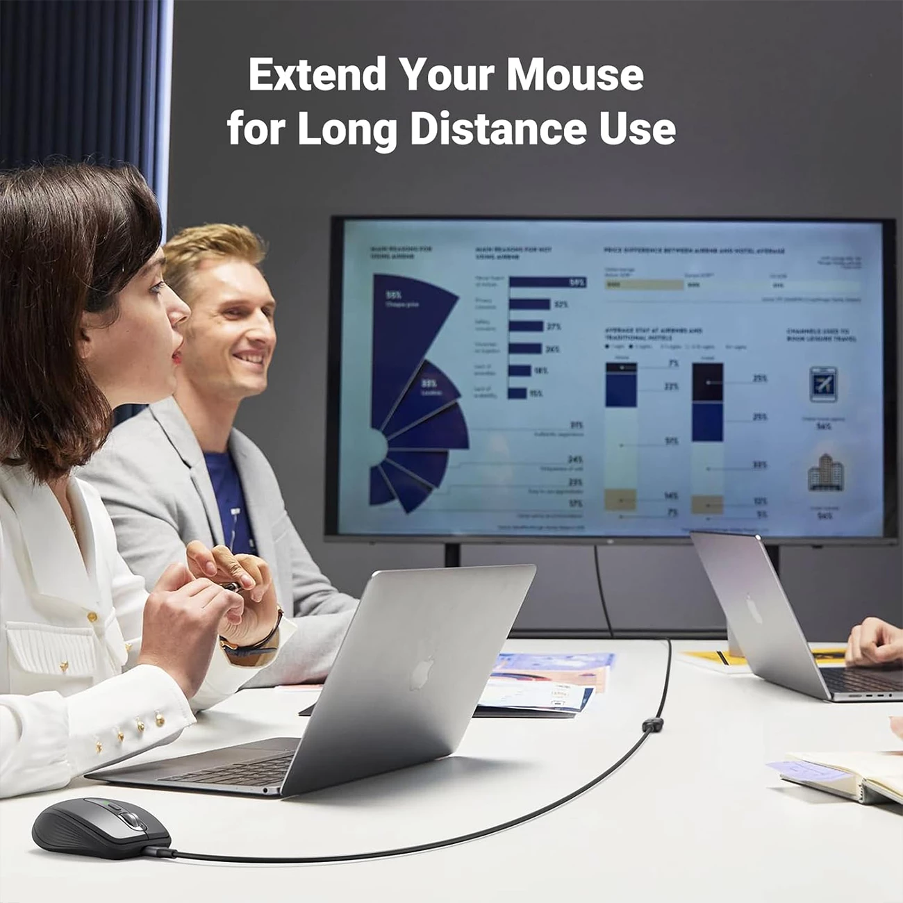 کیفیت کابل افزایش طول USB 3.0 یک متری یوگرین