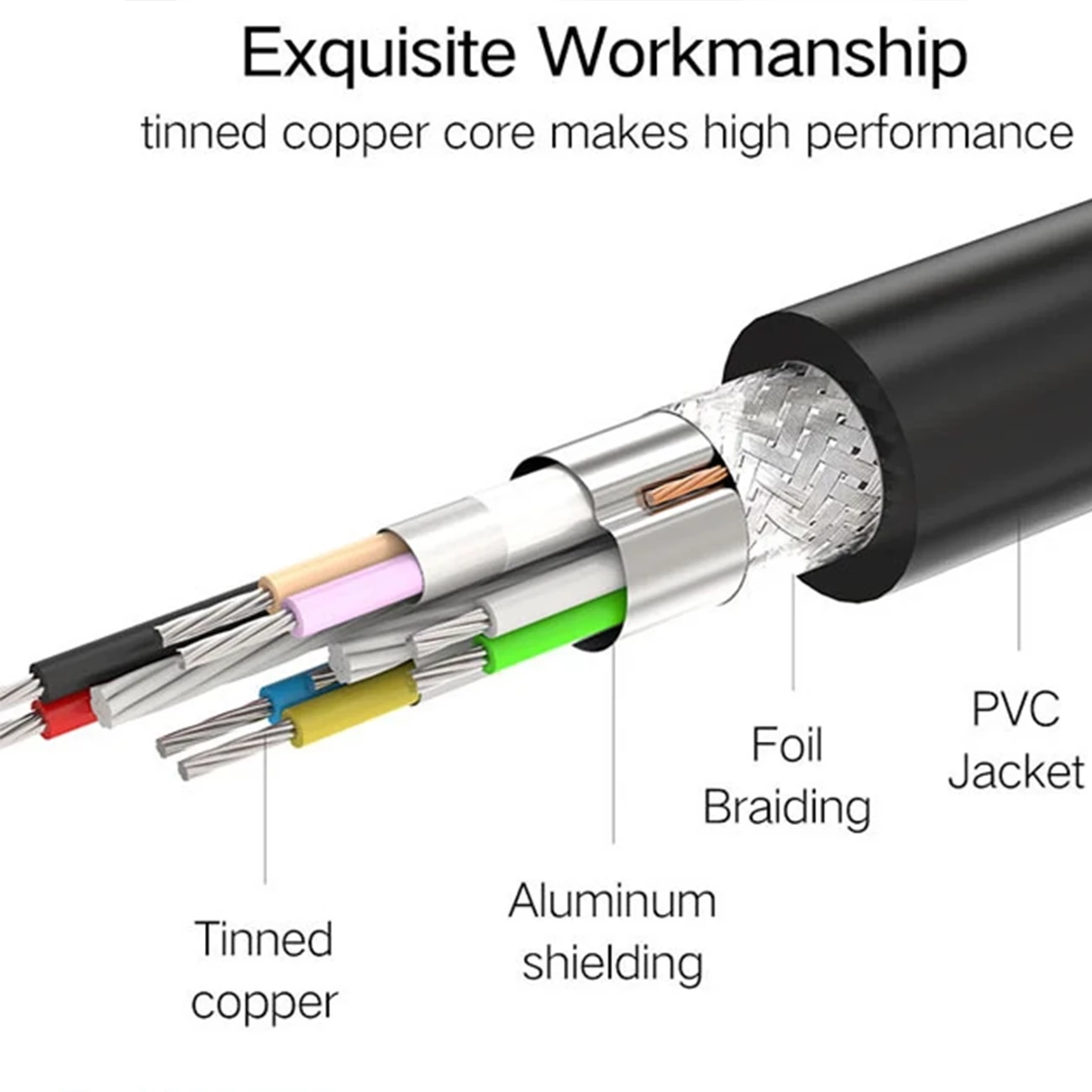 کابل افزایش طول USB 3.0 یک متری یوگرین