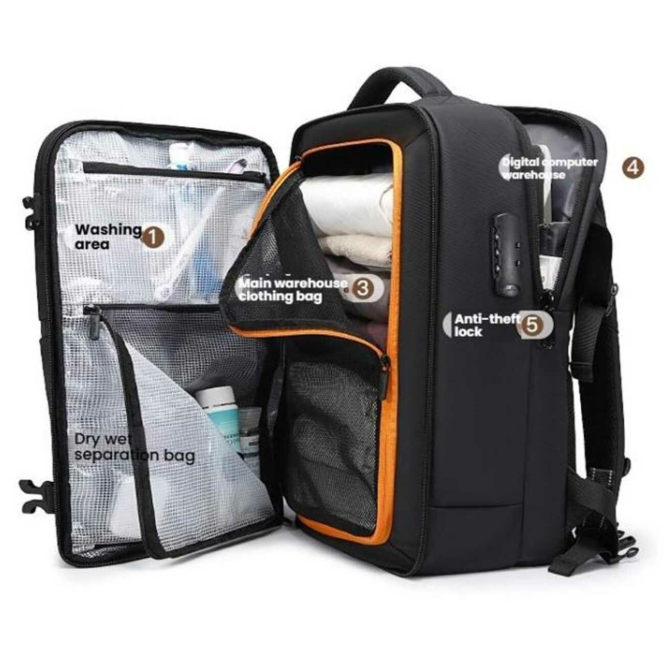 خرید کوله پشتی مسافرتی لپ تاپ 15.6اینچ بنج