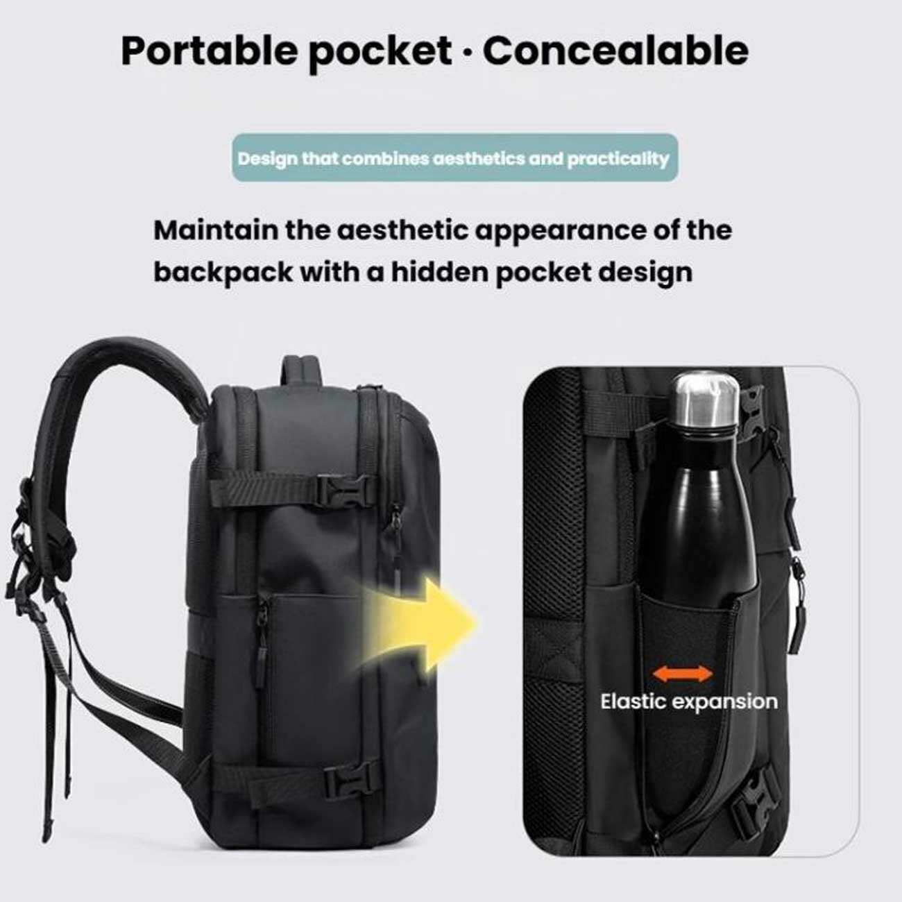 کوله پشتی مسافرتی لپ تاپ 15.6اینچ بنج