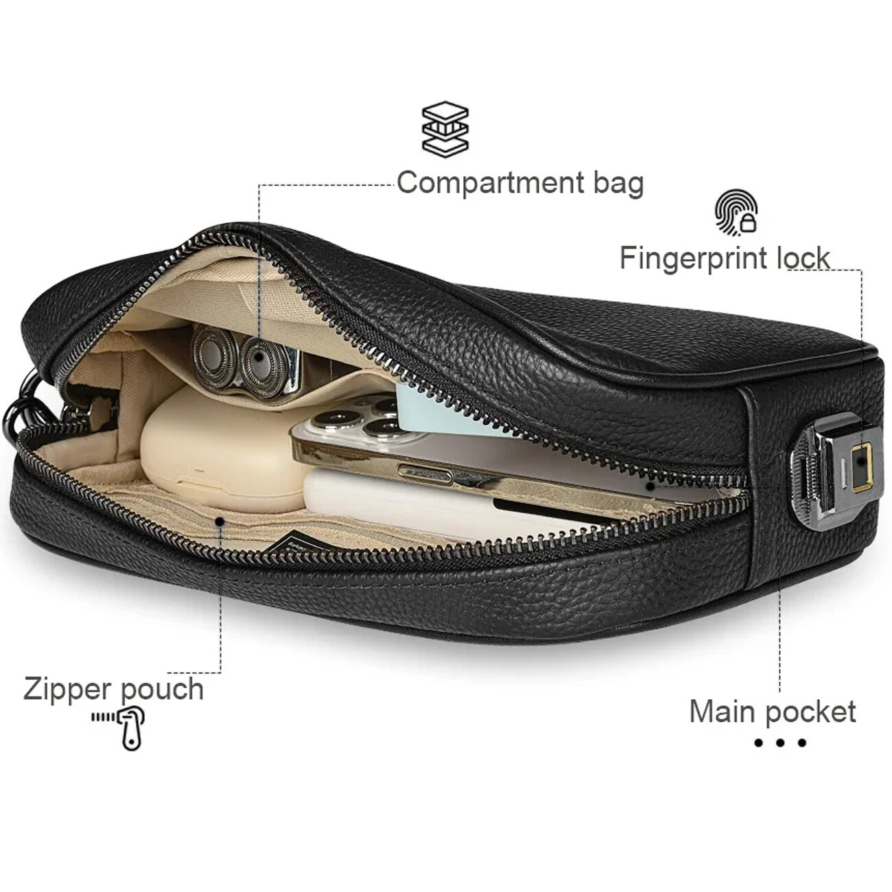 قیمت کیف لوازم جانبی مسافرتی ویوو