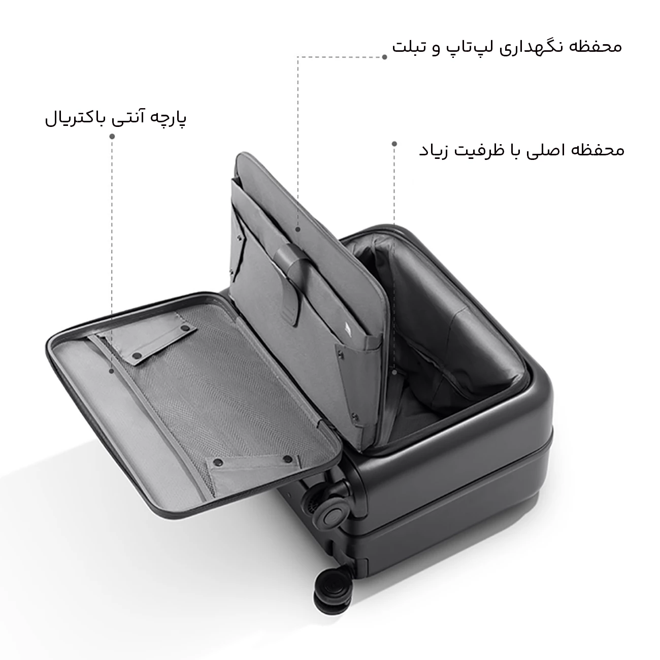 قیمت چمدان چرخدار 20 اینچی میجیا شیائومی