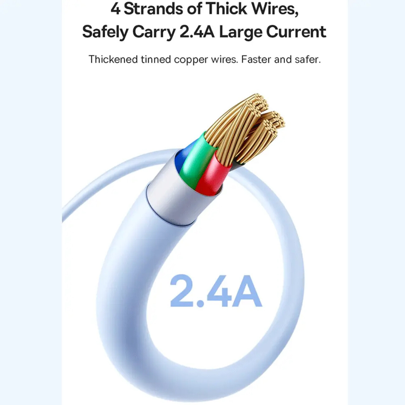 فروش کابل فست شارژ یو اس بی به لایتنینگ 2.4 آمپر دو متری بیسوس
