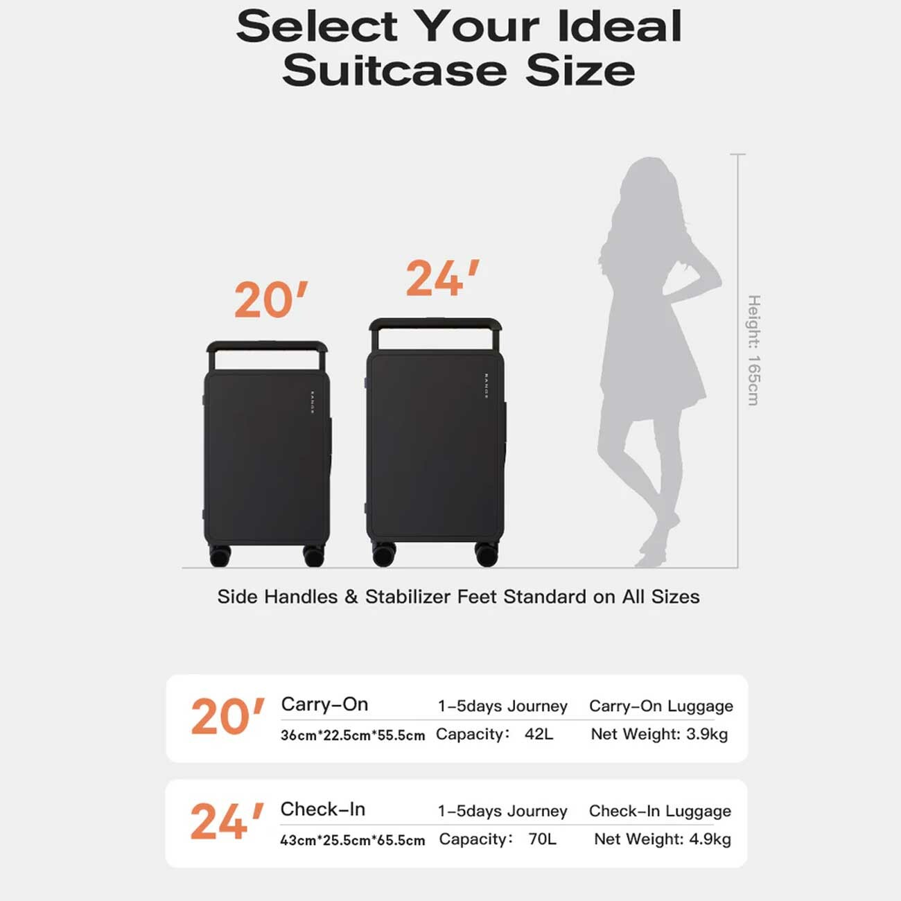 چمدان چرخ‌دار 20 اینچ بنج