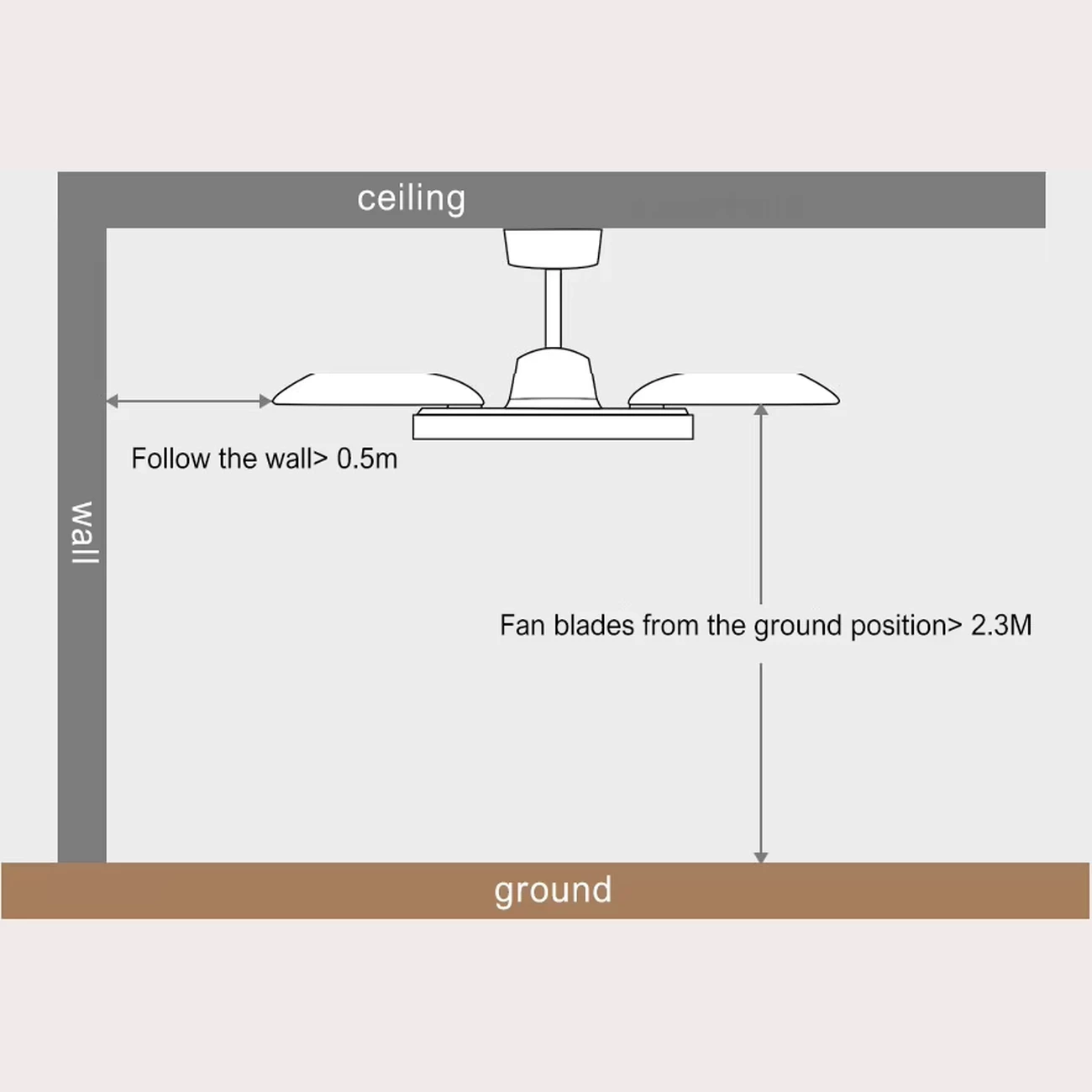 لامپ پنکه سقفی هوشمند میجیا شیائومی