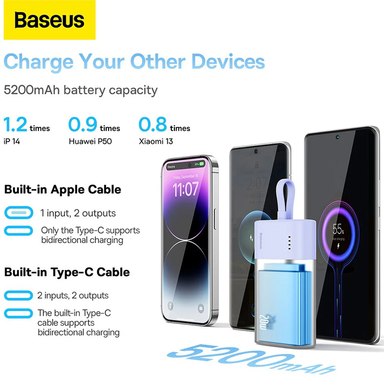 پاوربانک 5200 میلی‌آمپر ساعت تایپ سی با کابل لایتنینگ بیسوس