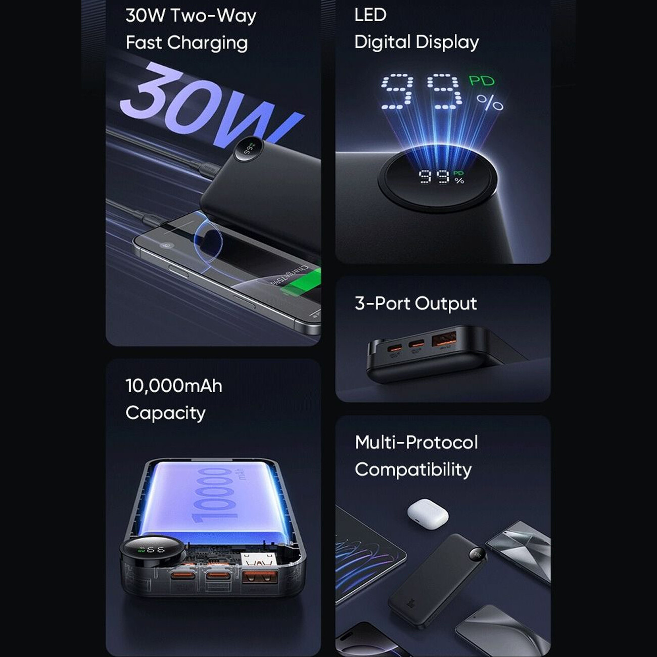 فروش پاوربانک تایپ‌سی و یو اس بی 30  وات  مک دودو