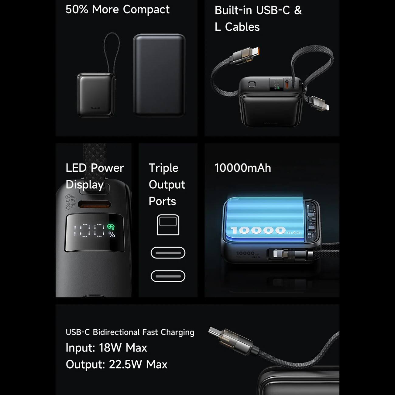 خرید شارژر همراه فست تایپ سی و لایتنینگ مک دودو