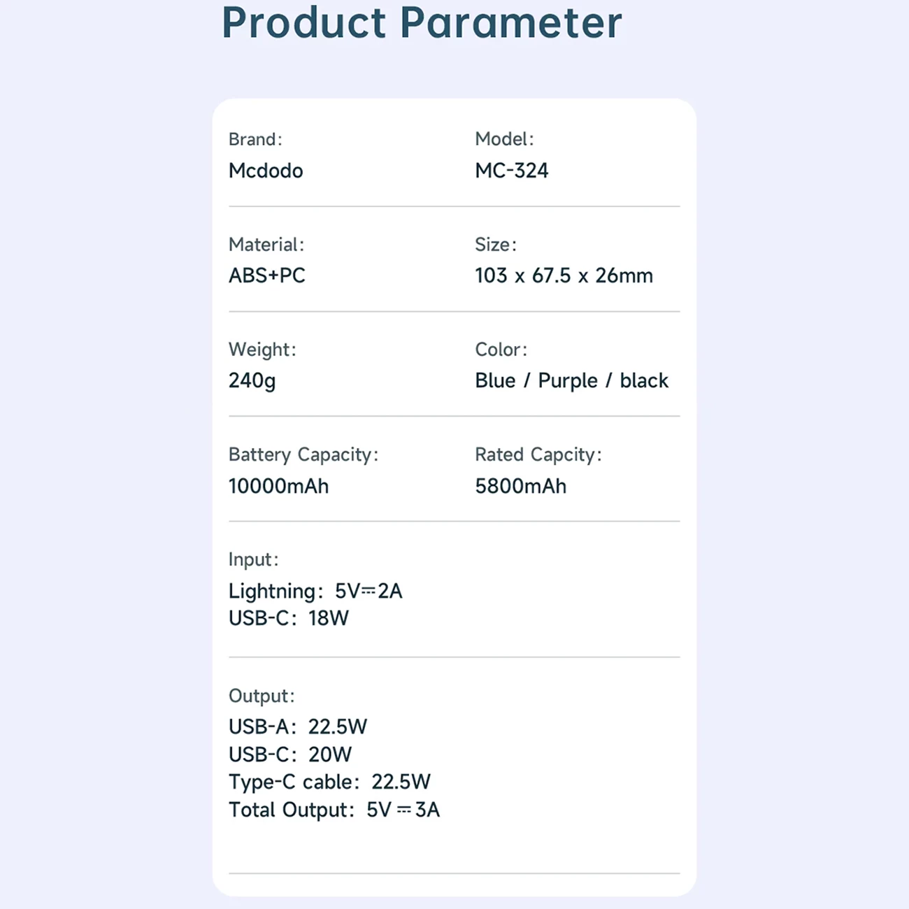 پاوربانک 10000 تایپ‌سی و یو اس بی توان 22.5 وات مک‌دودو با کابل تایپ‌سی متصل و نمایشگر دیجیتالی