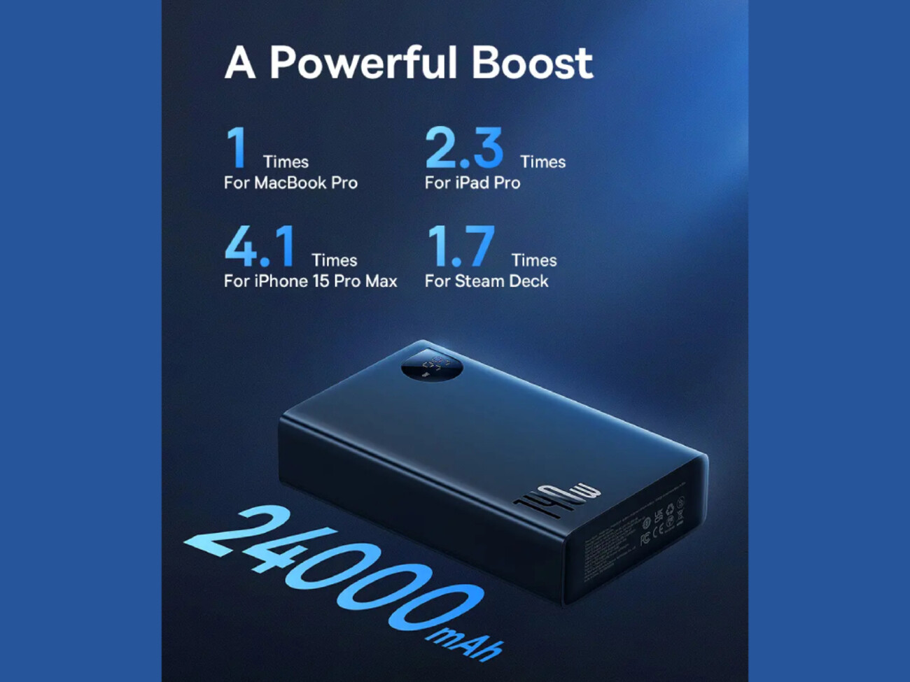 پاور بانک سوپر شارژ تایپ سی و یو اس بی 140 وات 24000 بیسوس