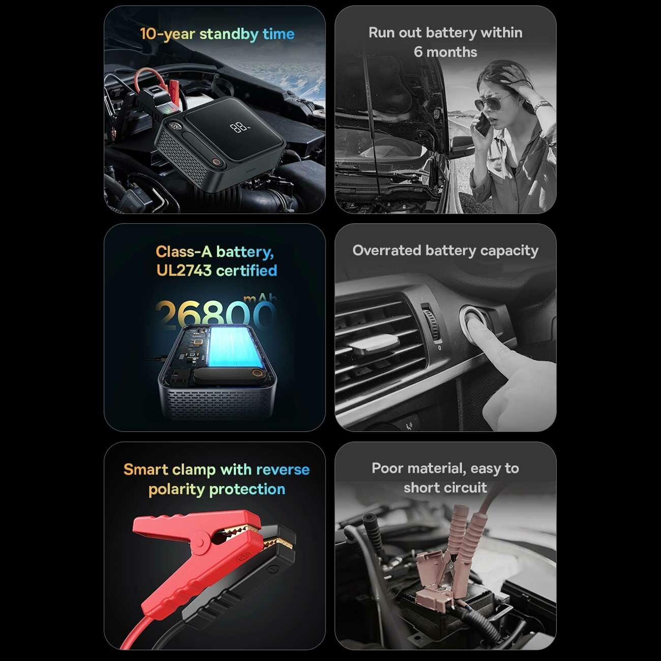 پاوربانک و جامپ استارتر بیسوس