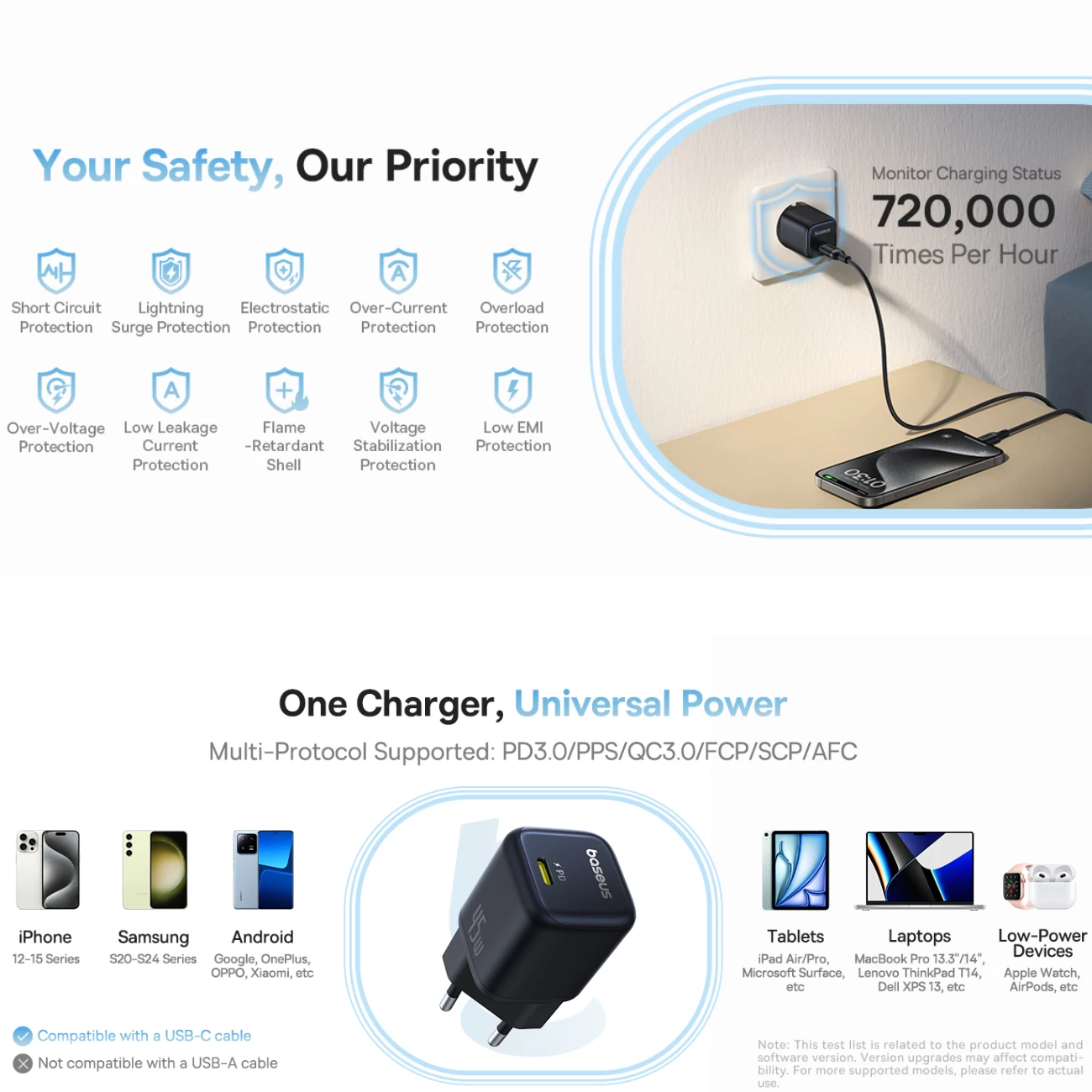 شارژ سریع آیفون با شارژر بیسوس