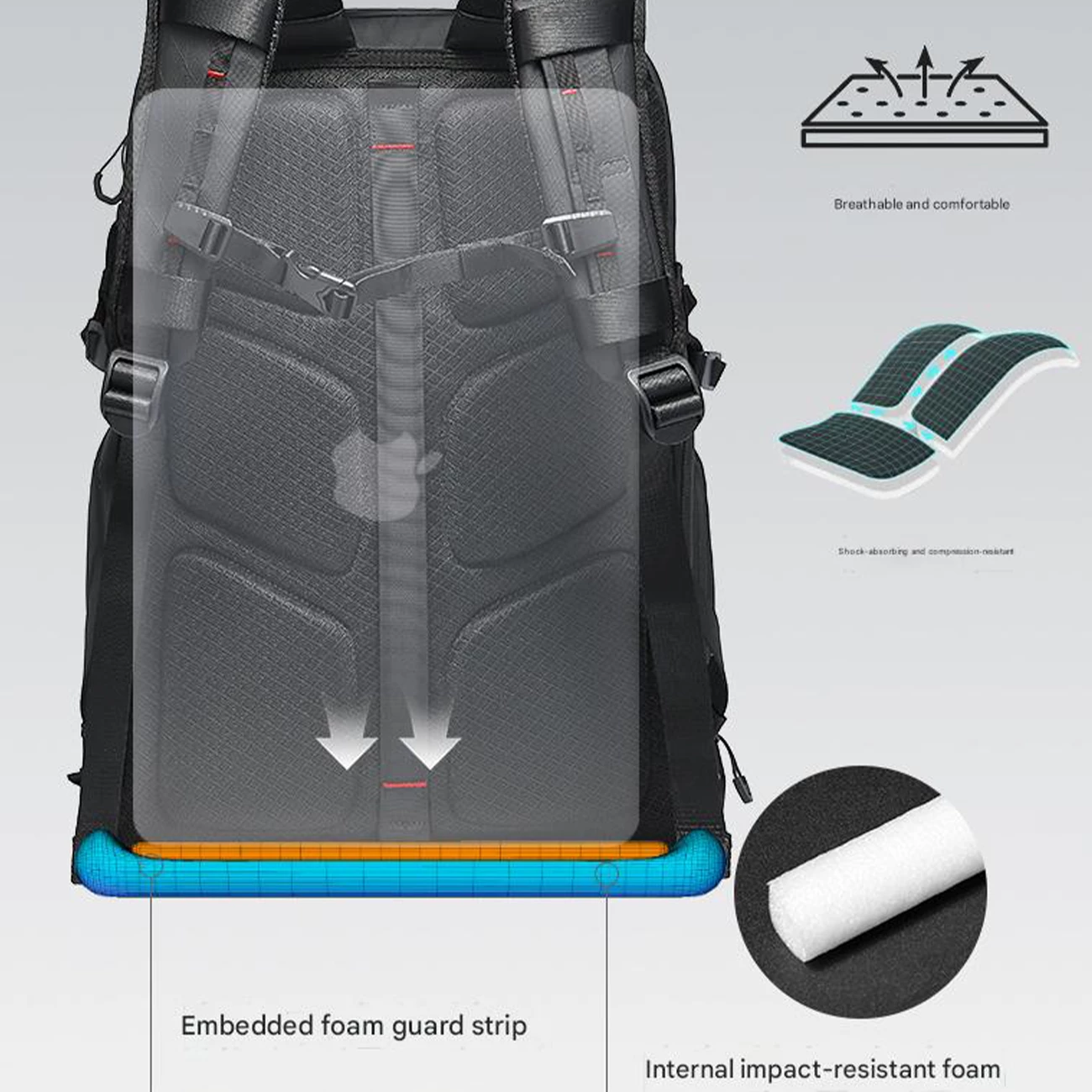 کوله‌پشتی لپ‌تاپ 15.6 اینچ و آیپد 13 اینچ ضدآب 37 لیتری بنج مخصوص حمل دوربین