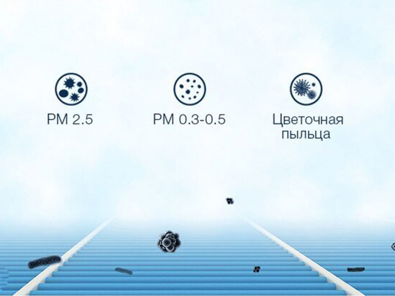 فیلتر تصفیه هوا شیائومی Xiaomi Air Purifier Filter M2R-FLP