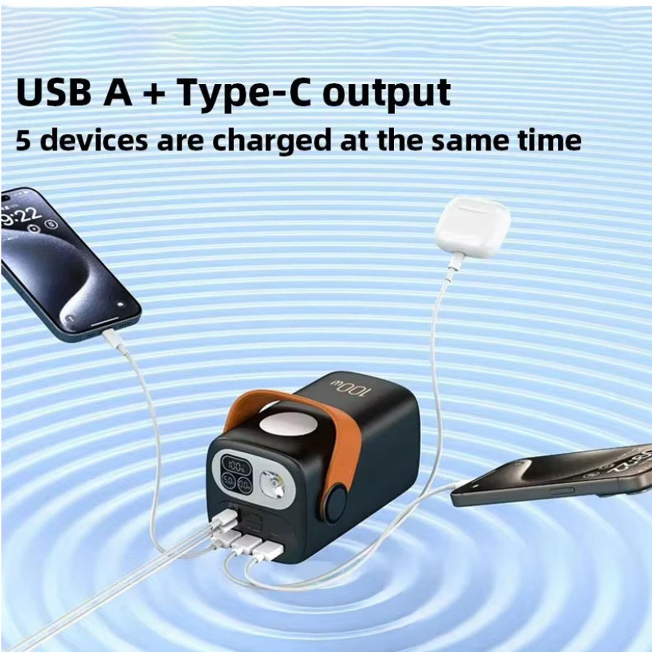 فروش پاوربانک قابل حمل گرین لاین