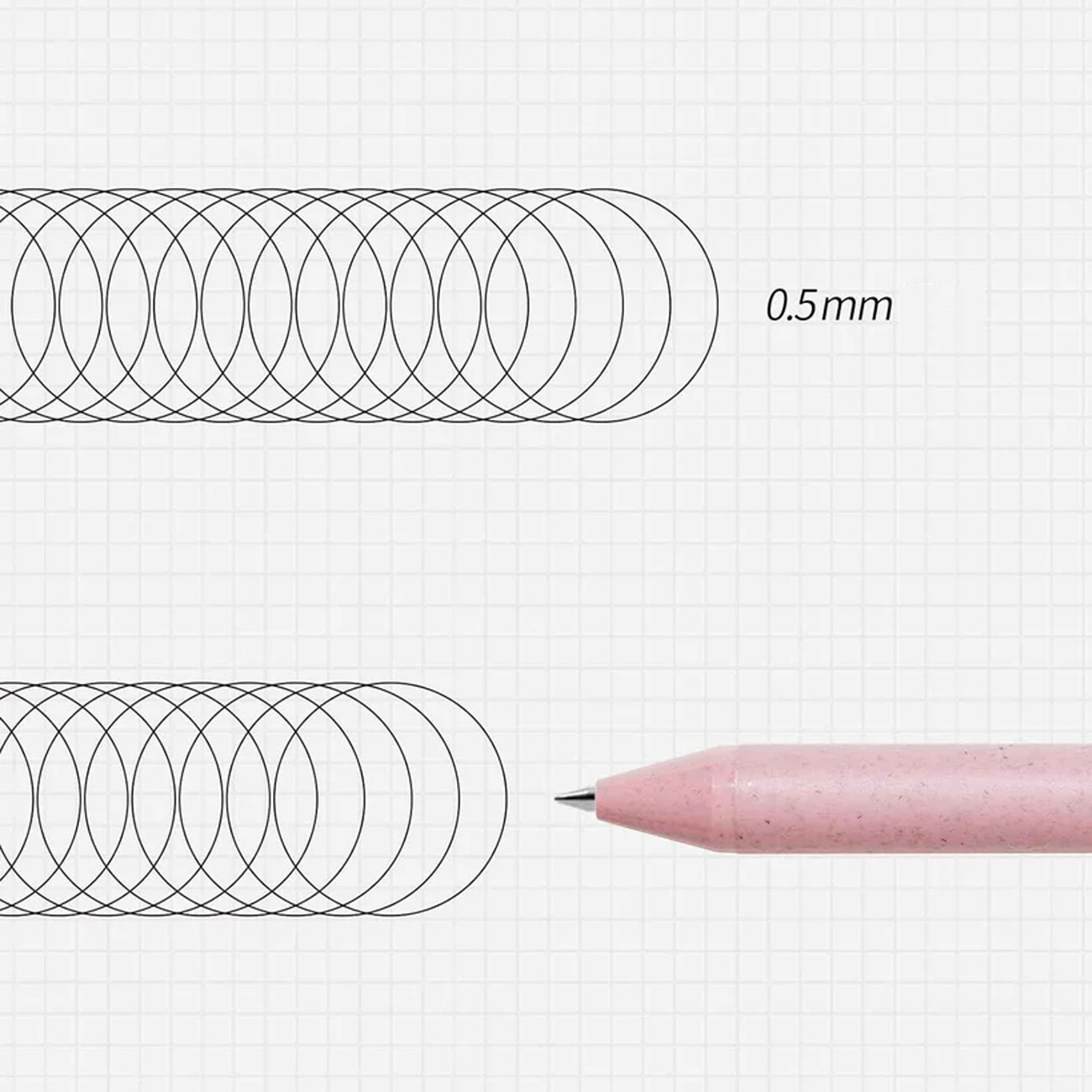 قیمت خودکار ژله‌ای کاکو  نوک 0.5 میلی‌متری 5 عددی