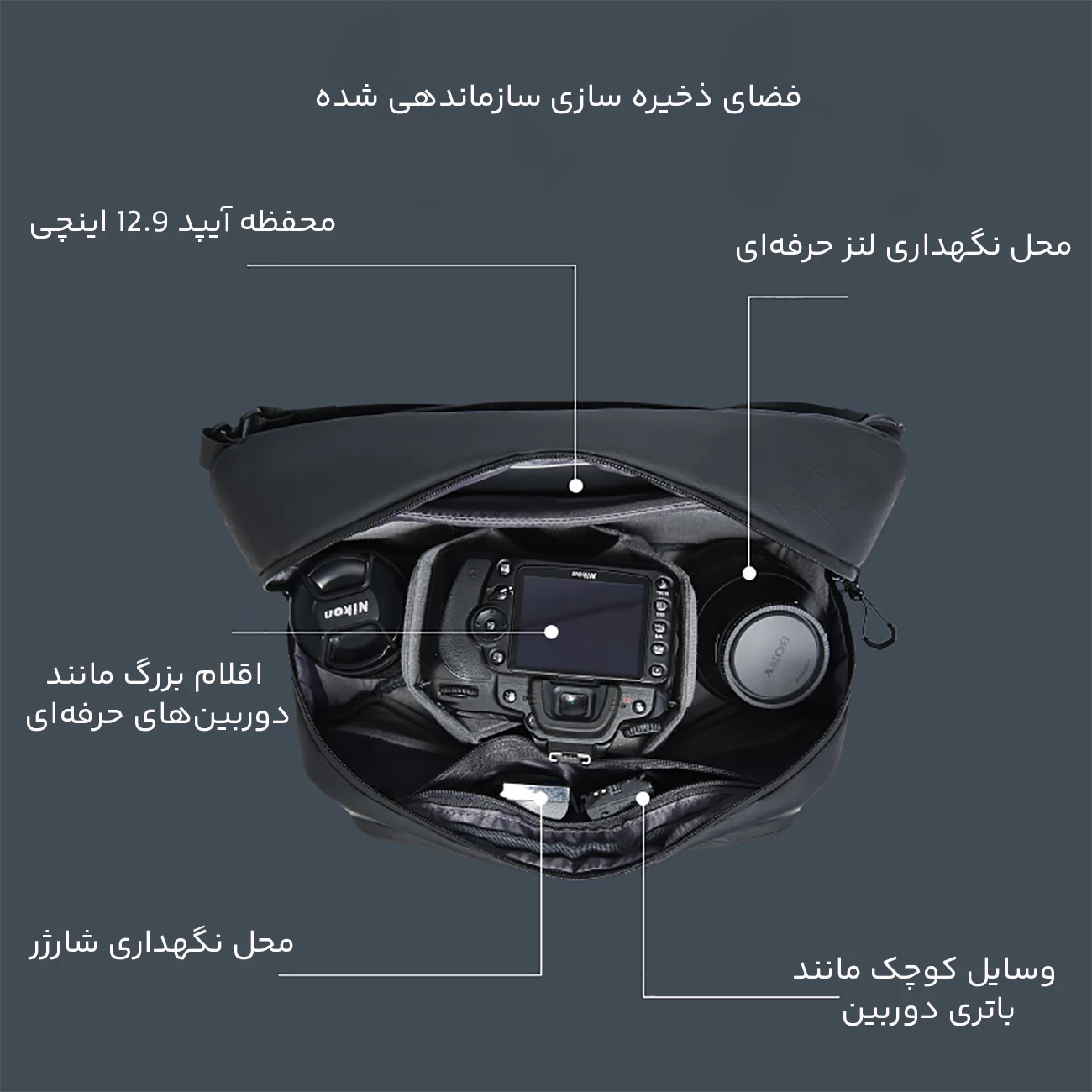 بهترین کیف دوشی تجهیزات عکاسی بنج