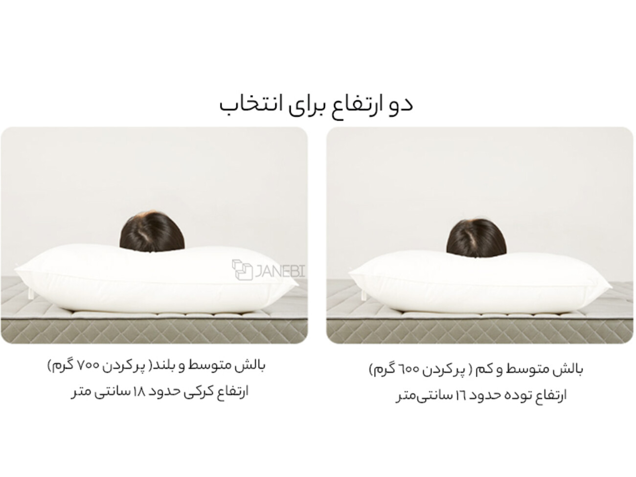 خرید متکای طبی شیائومی