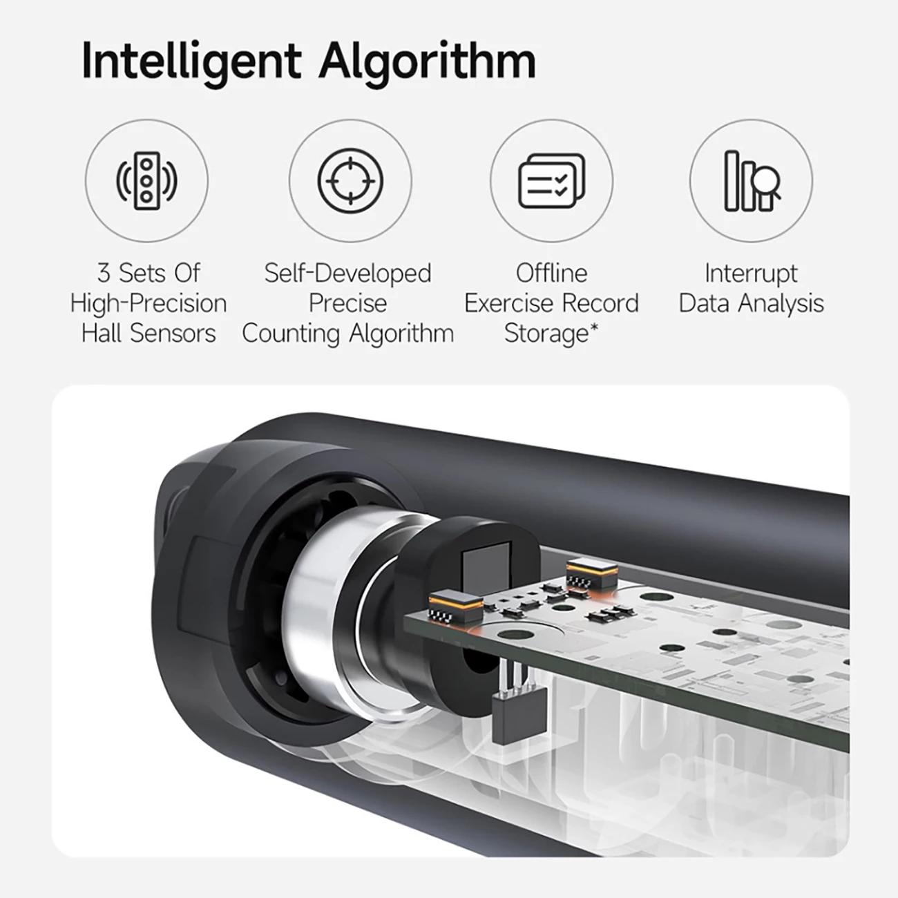 خرید طناب ورزشی هوشمند شیائومی