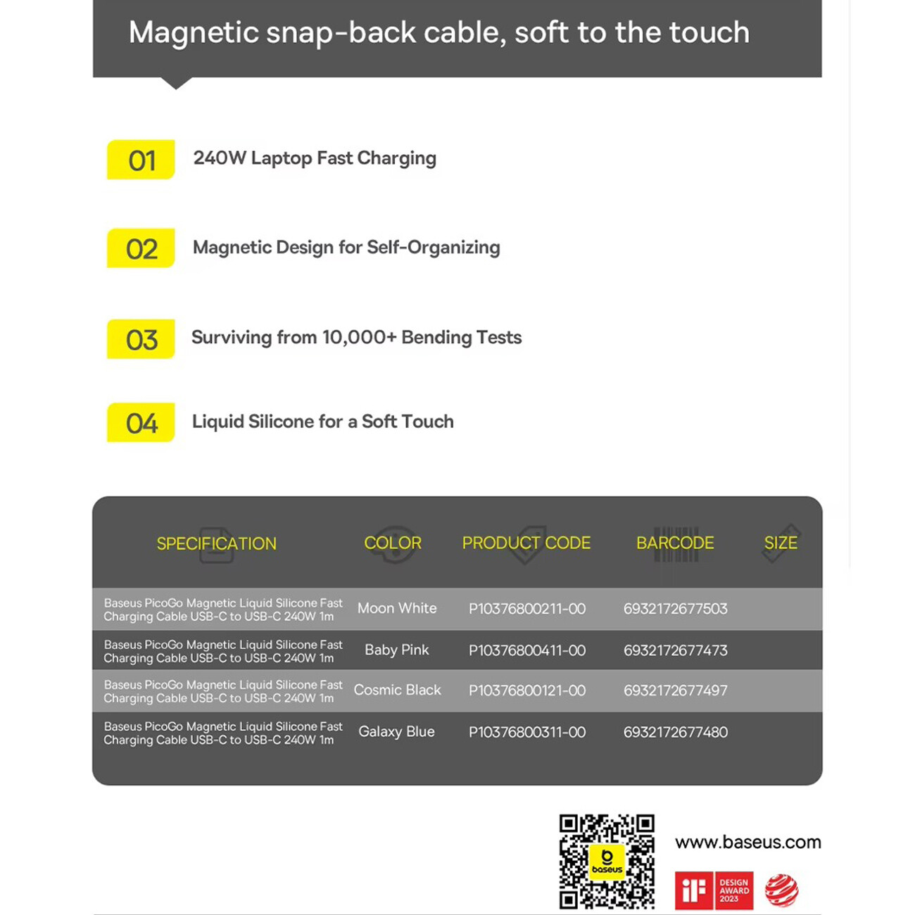 کابل تایپ سی به تایپ سی فست شارژ بیسوس