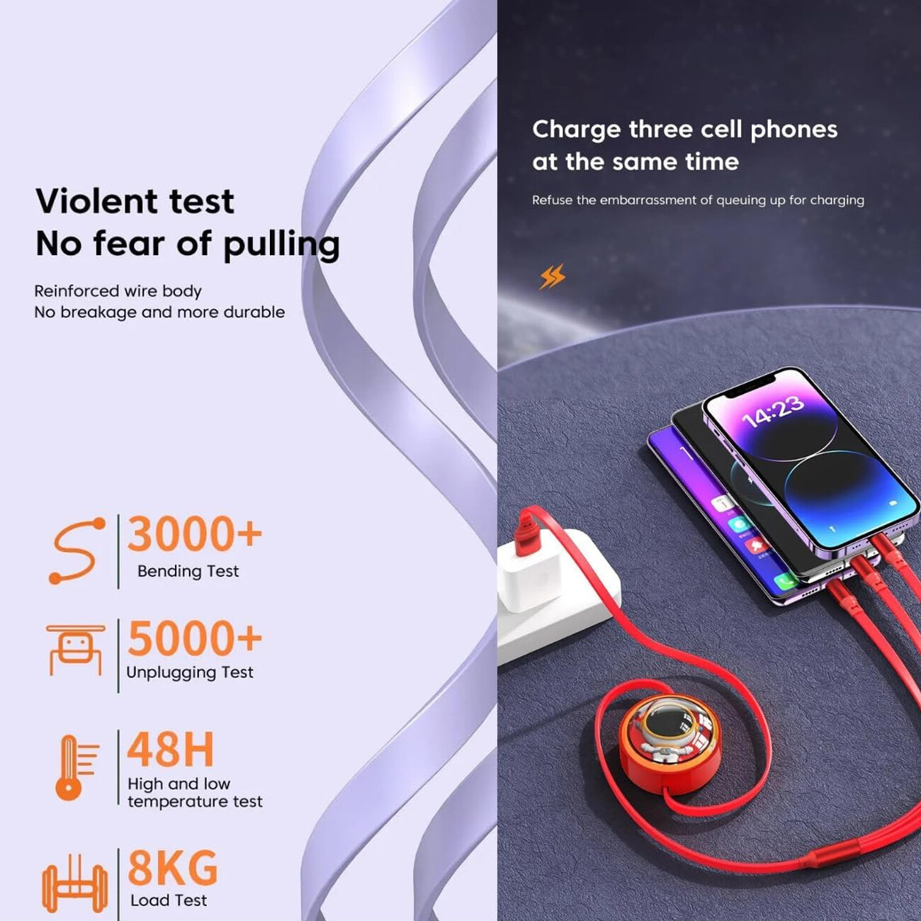 فروش کابل تبدیل یو اس بی و تایپ سی به میکرو یو اس بی، تایپ سی و لایتنینگ پرووان