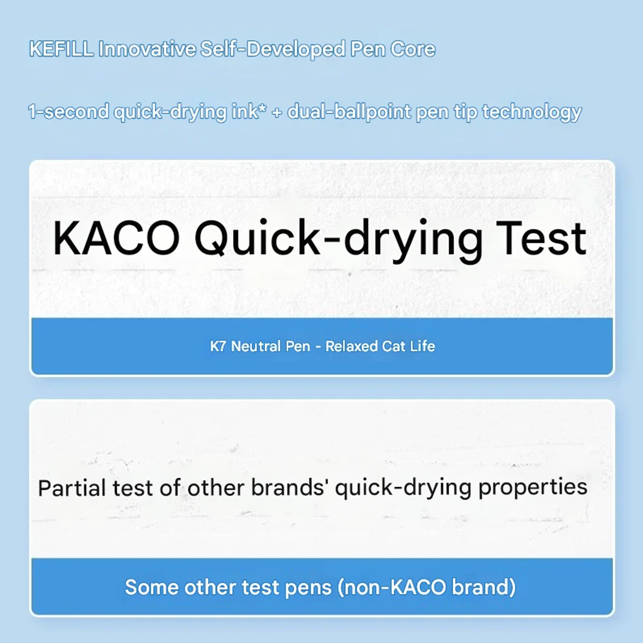 فروش خودکار ژله ای فانتزی کاکو