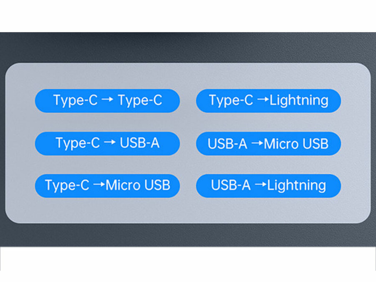 مجموعه کابل چند کاره تایپ سی، یو اس بی, میکرو و لایتنینگ مک دودو  Mcdodo WF-1720 Multifunctional Cable Storage Box