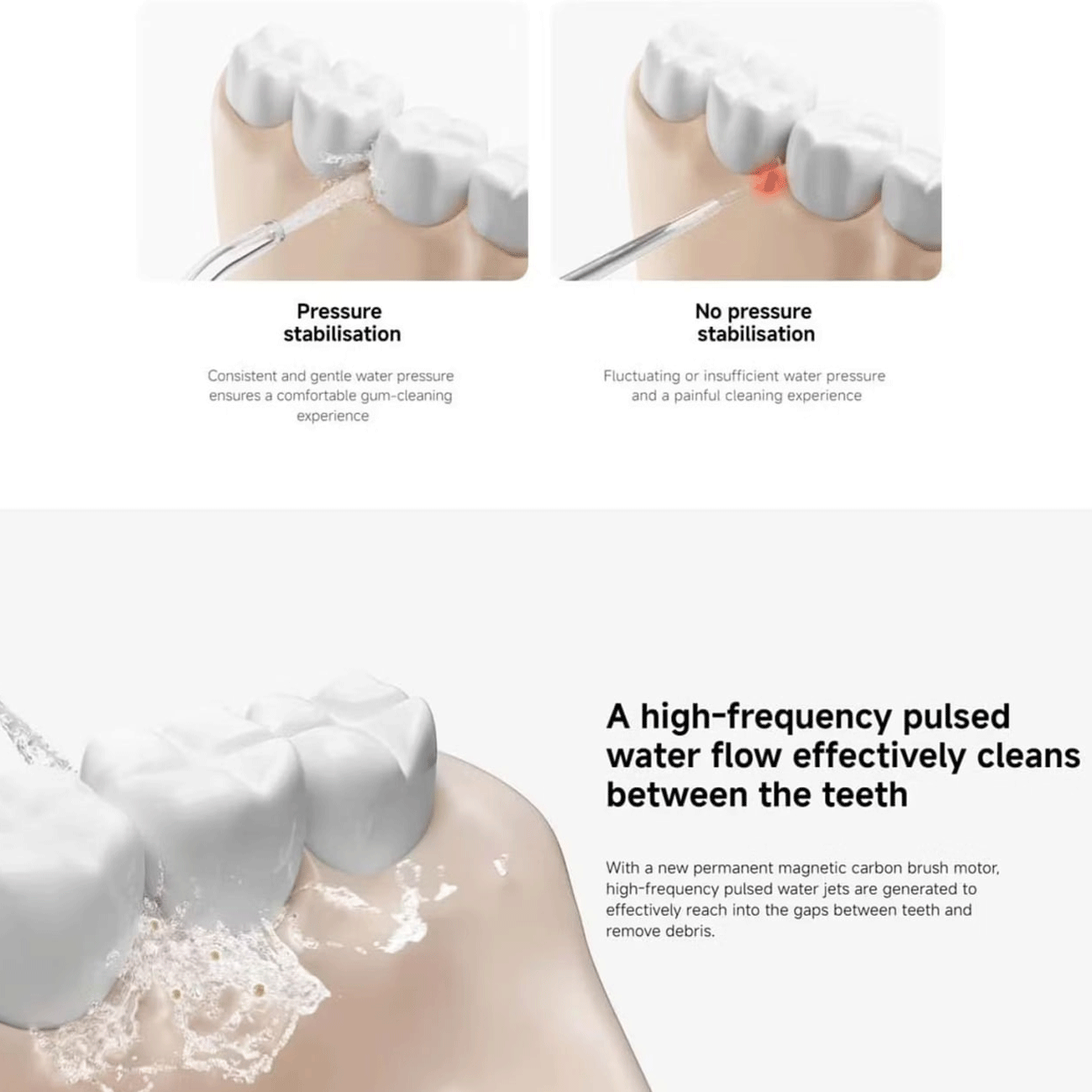 فروش ایرگیتور آب برای دندان شیائومی