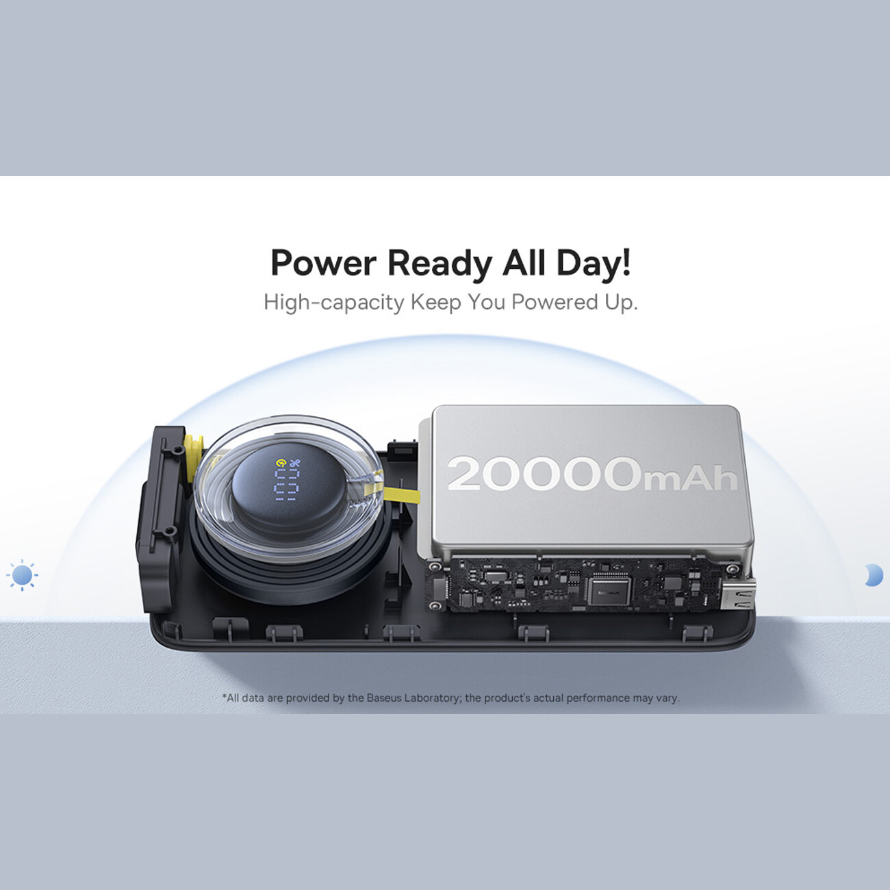 قیمت پاور بانک 20000 میلی آمپر ساعت 65 وات بیسوس