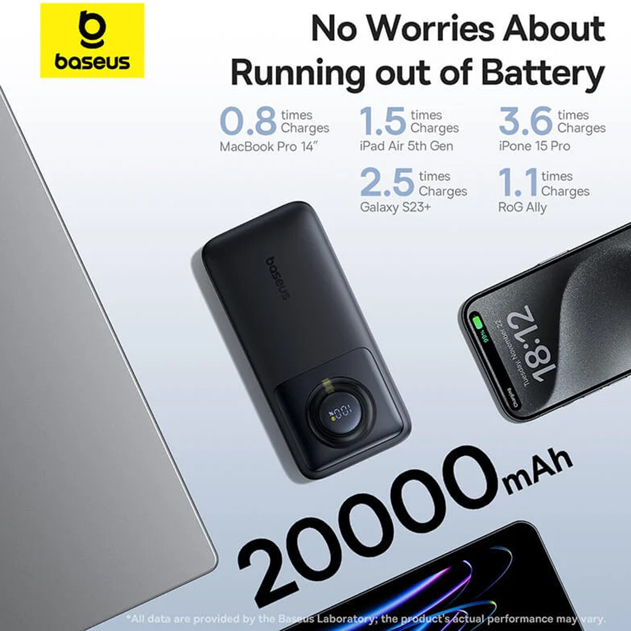 خرید شارژر همراه 20000 میلی آمپر ساعت بیسوس