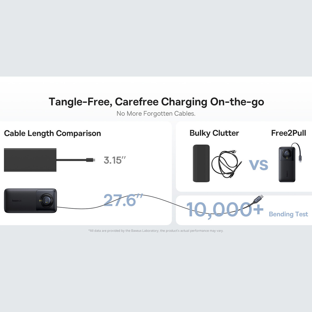 فروش شارژر همراه 20000 میلی آمپر ساعت بیسوس