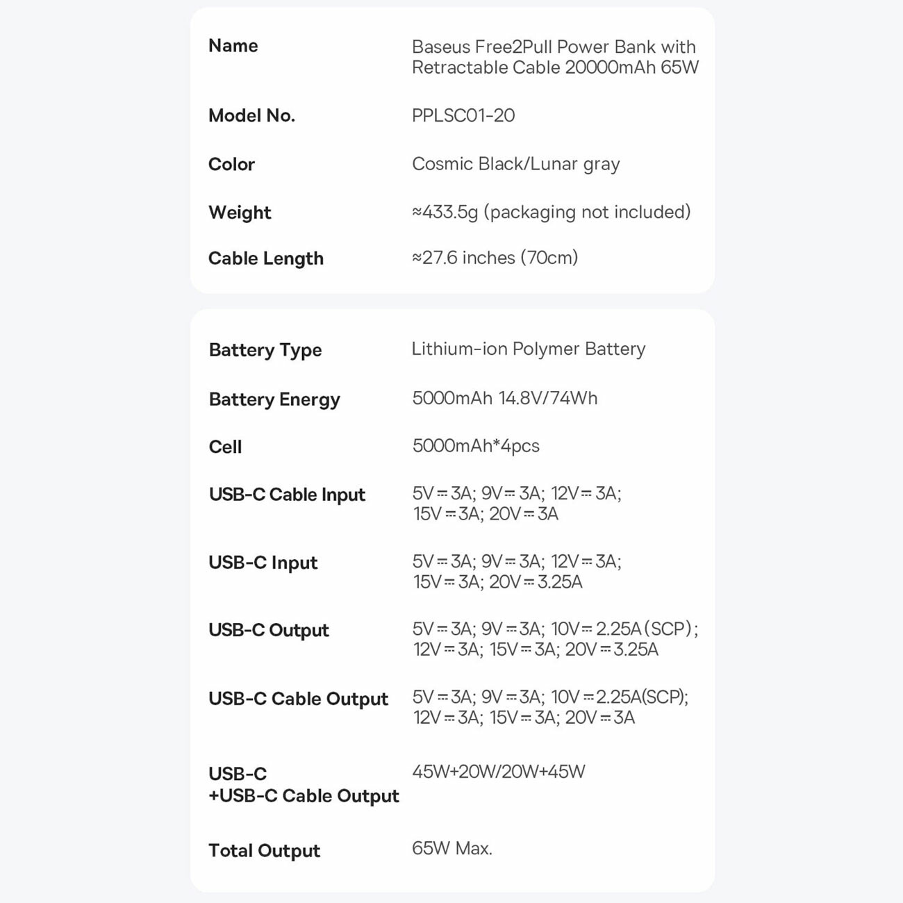 پاور بانک 20000 باسئوس