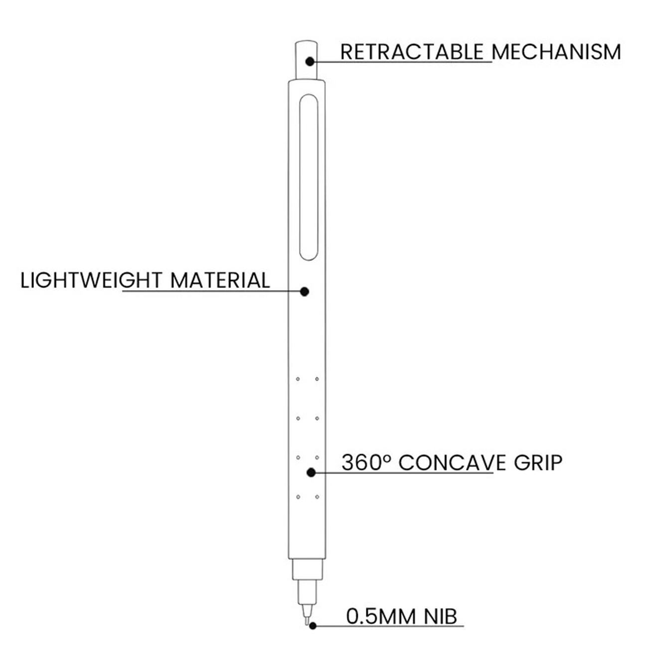 فروش ست خودکار ژله ای کاکو