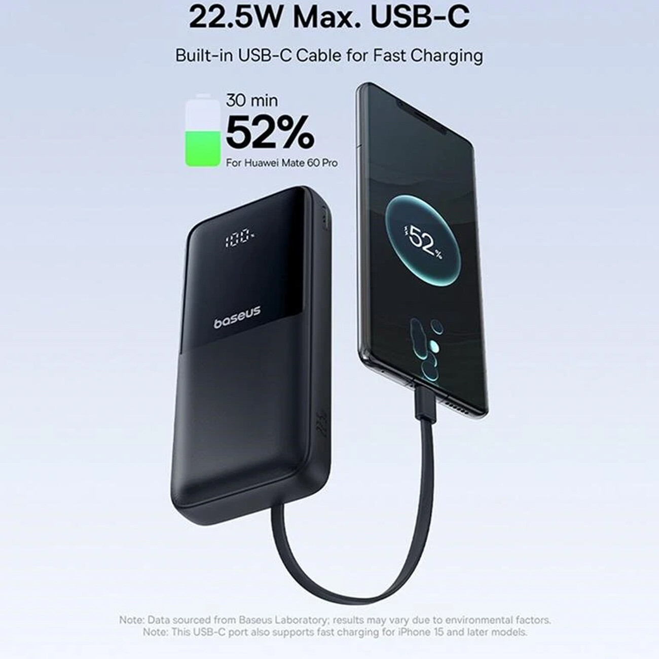 فروش پاوربانک 20000 میلی آمپر ساعت 22.5 وات بیسوس  به همراه کابل تایپ سی و لایتنینگ