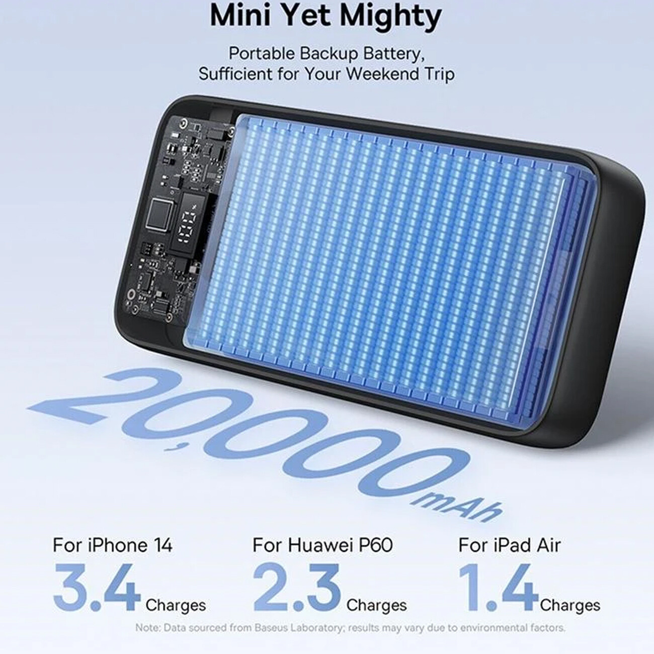 قیمت پاوربانک 20000 میلی آمپر ساعت 22.5 وات بیسوس  به همراه کابل تایپ سی و لایتنینگ