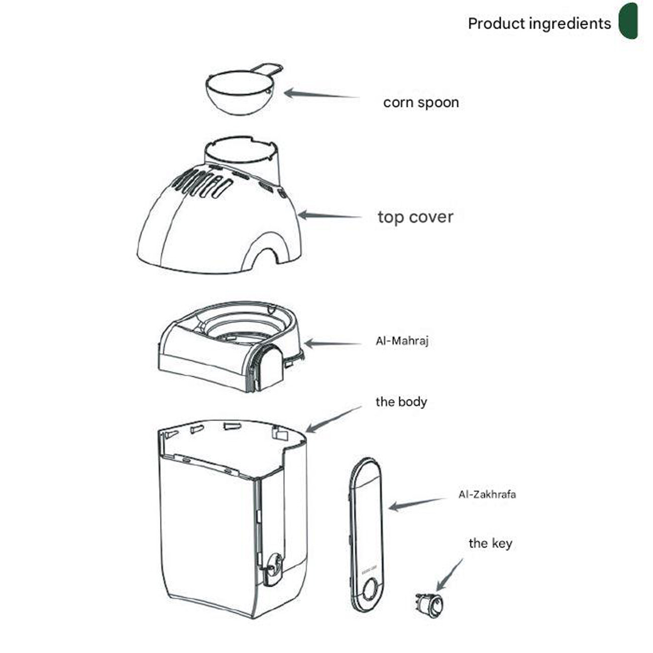 قیمت پفیلا ساز خانگی گرین لاین
