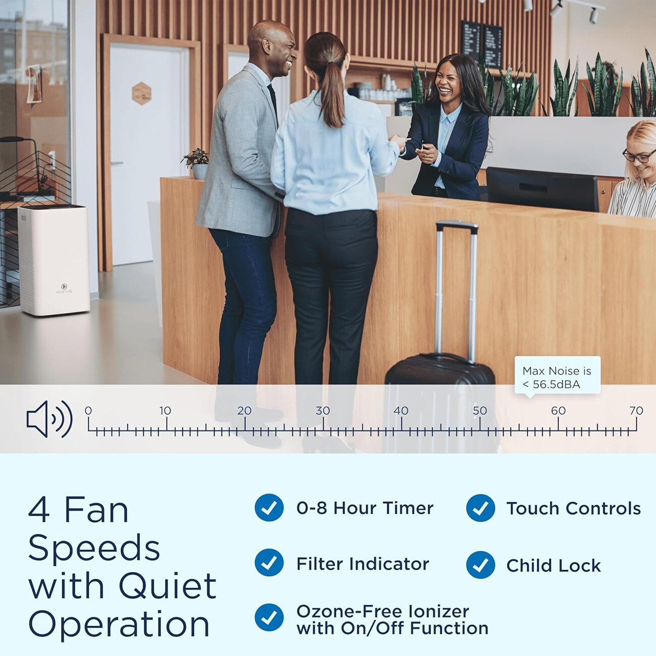 تصفیه هوا خانگی مدیفای