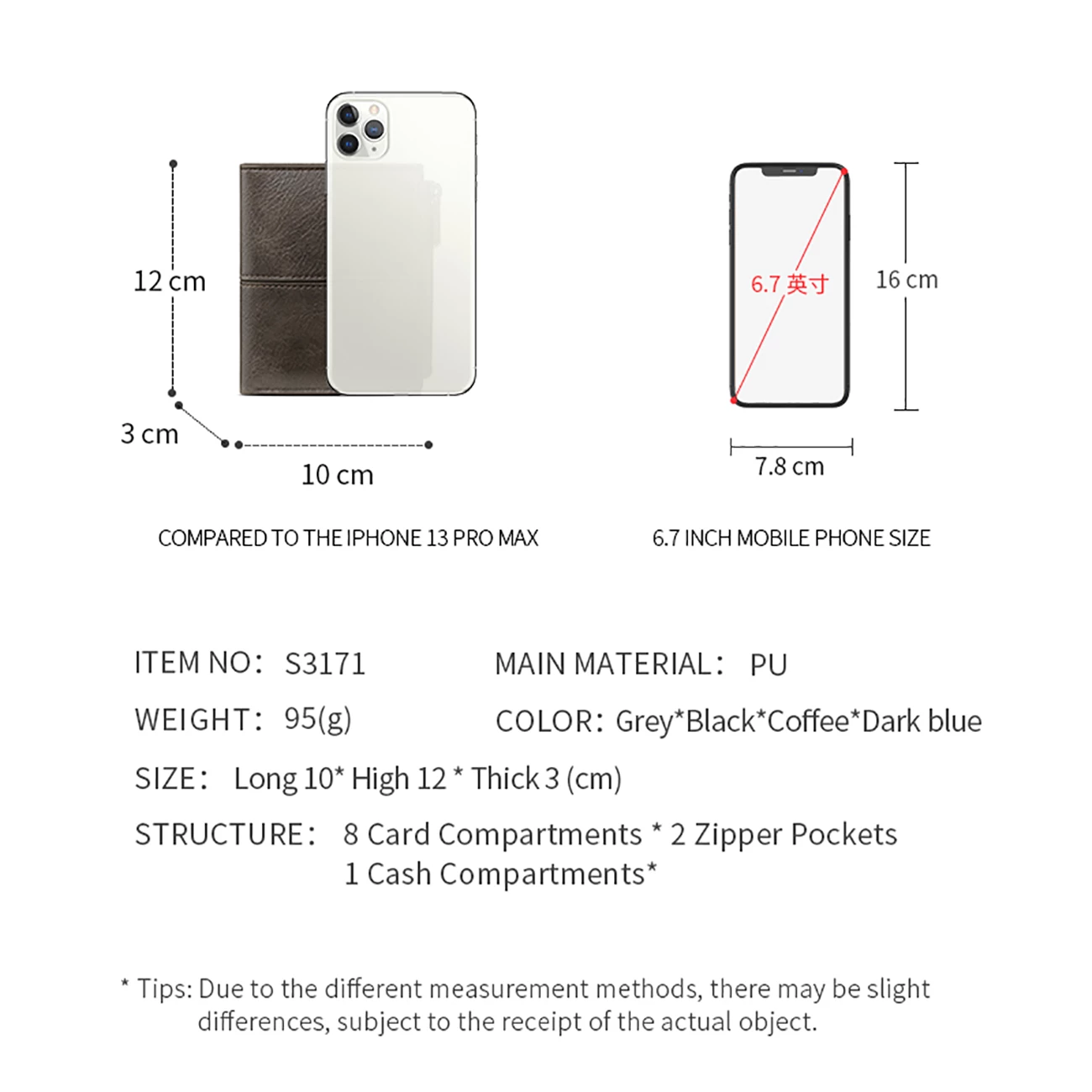 کیفیت جاکارتی و کیف پول تاشو مردانه تائومیک‌میک