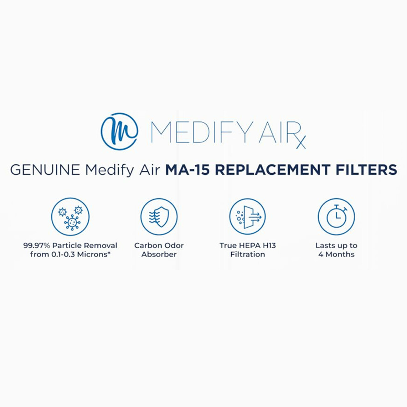 خرید  تصفیه هوا مدیفای