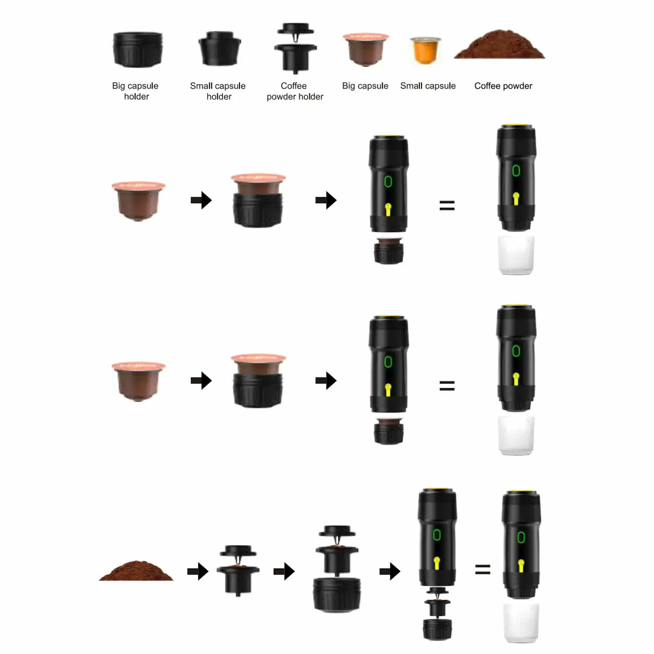 قهوه ساز گرین لاین