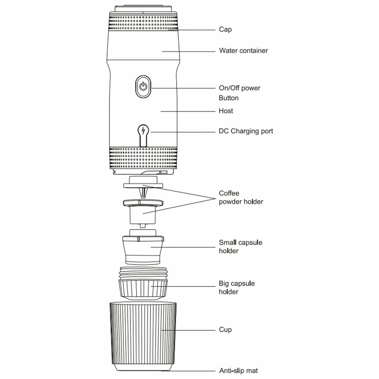 قهوه ساز گرین لاین